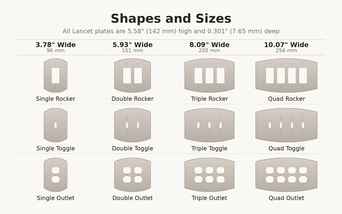 Gothic Arch Switch Plate — shapes and sizes