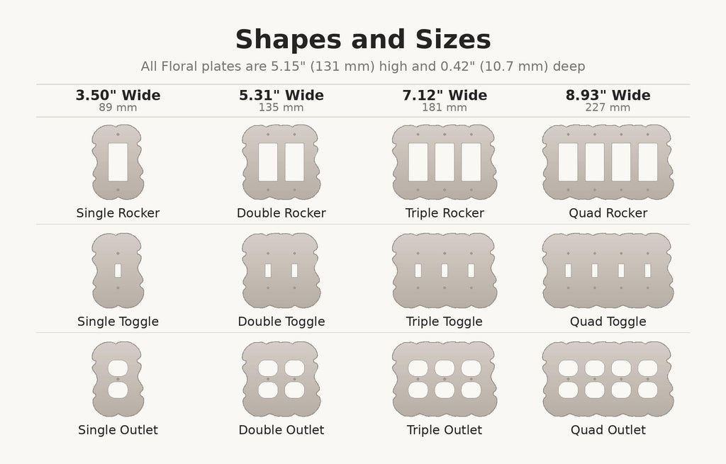 Scallop Switch Plate — shapes and sizes