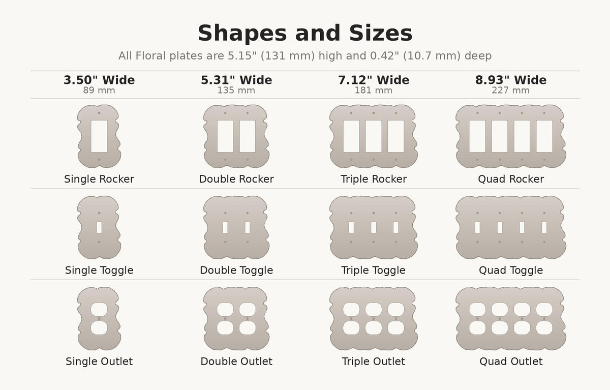 Scallop Switch Plate — shapes and sizes