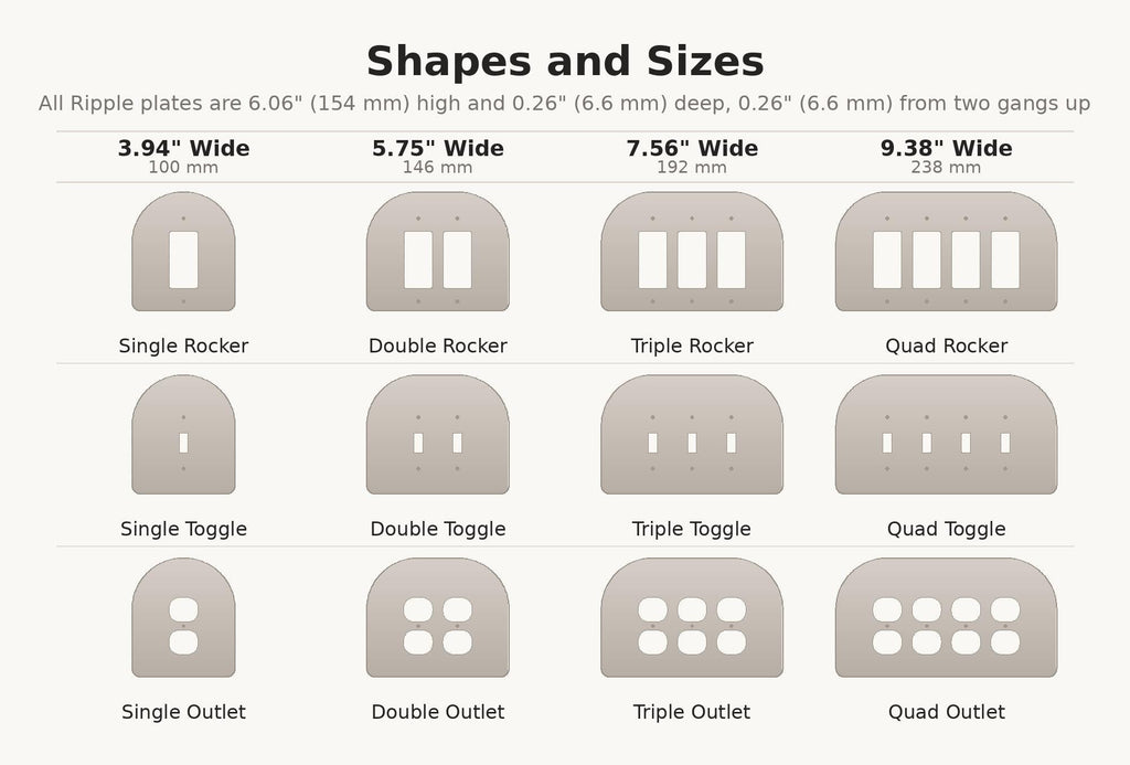 Groovy Switch Plate — shapes and sizes