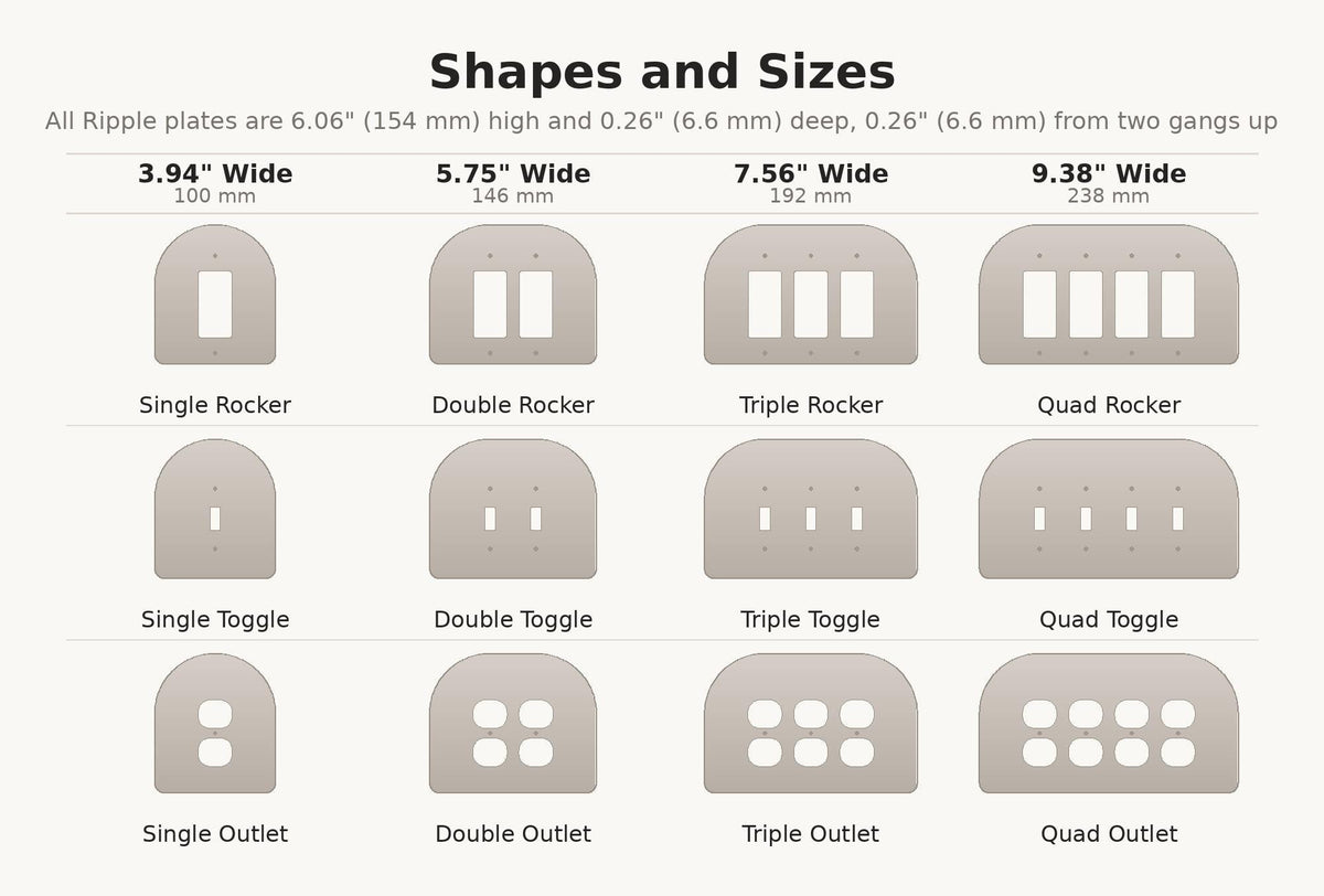 Groovy Switch Plate — shapes and sizes