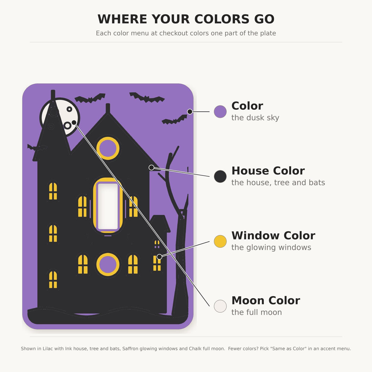 Haunted House Switch Plate, view 2