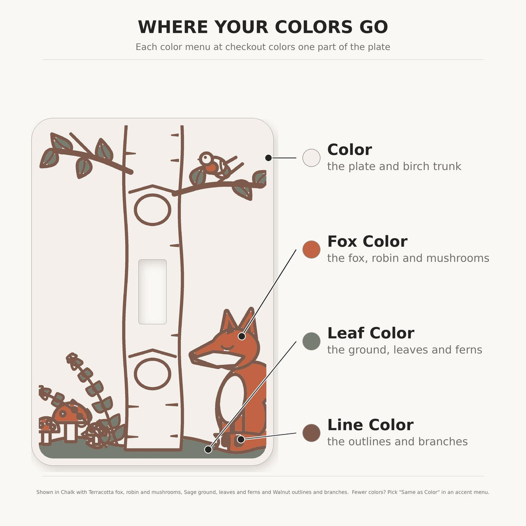 Woodland Fox Switch Plate, view 2