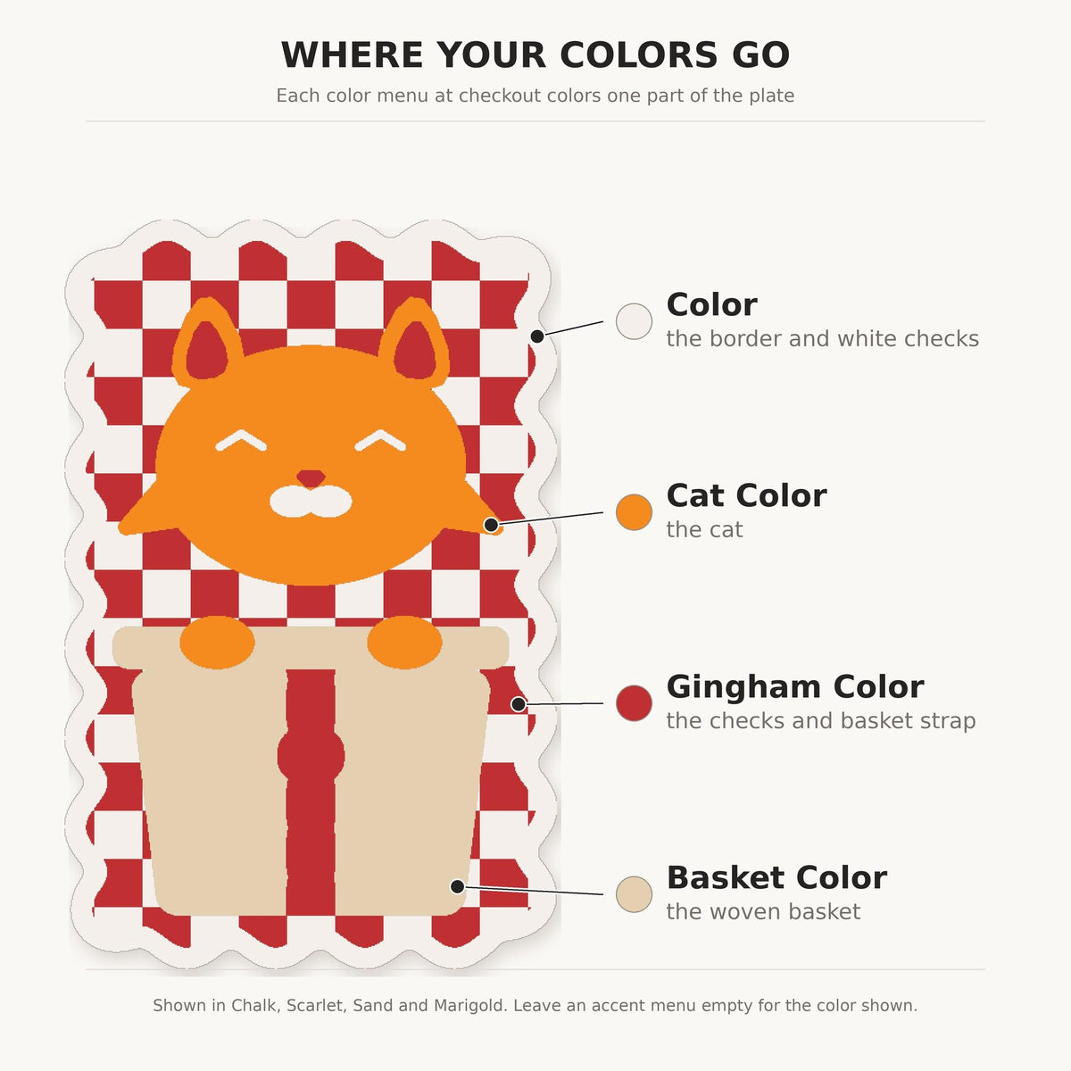 Picnic Cat Switch Plate, view 2