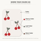 Cherries Switch Plate, view 4
