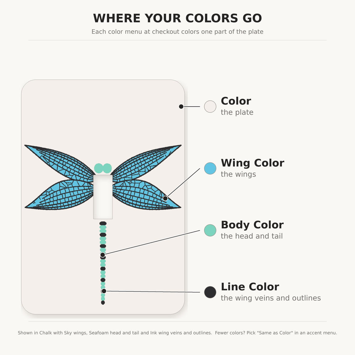 Dragonfly Switch Plate, view 4